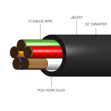 Image of item: SJTW 12/5 LIFT CABLE   PER. FOOT