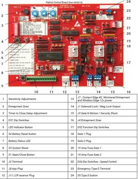 Image of item: 500018 RED PATRIOT  CIRCUIT BOARD